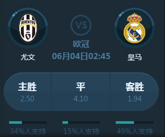 术的博弈
